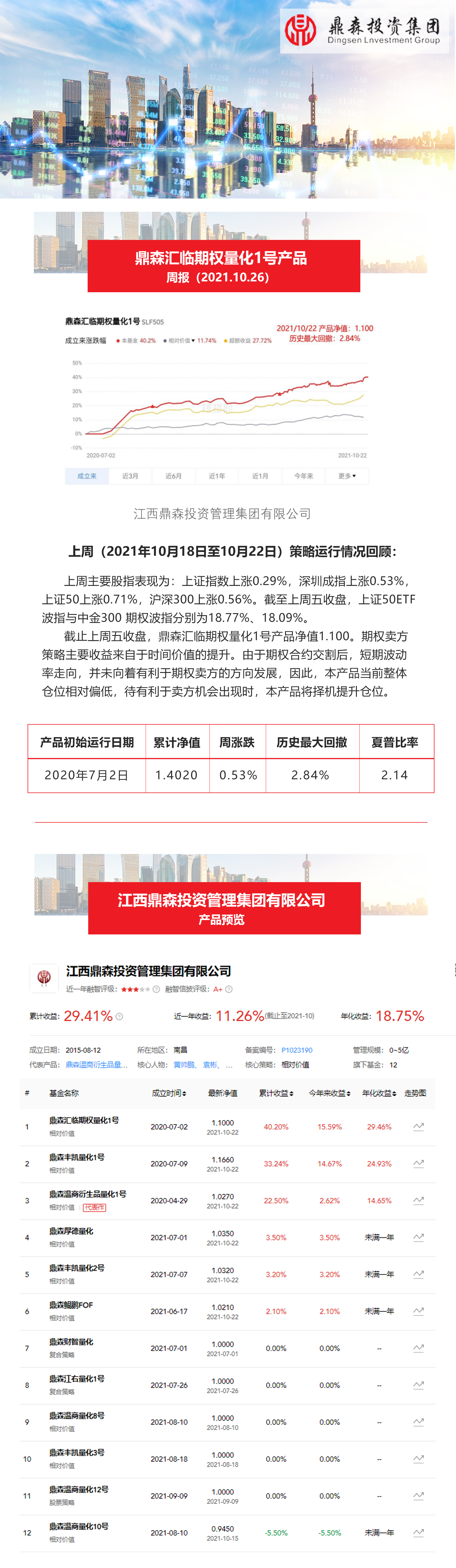 周报.png