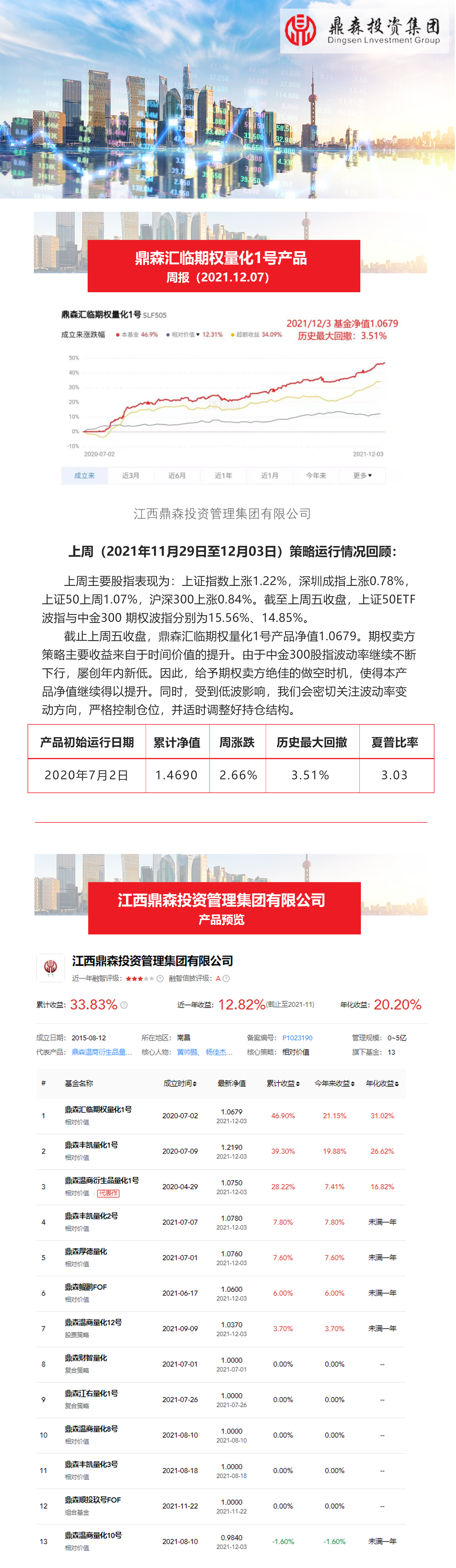 周报.png