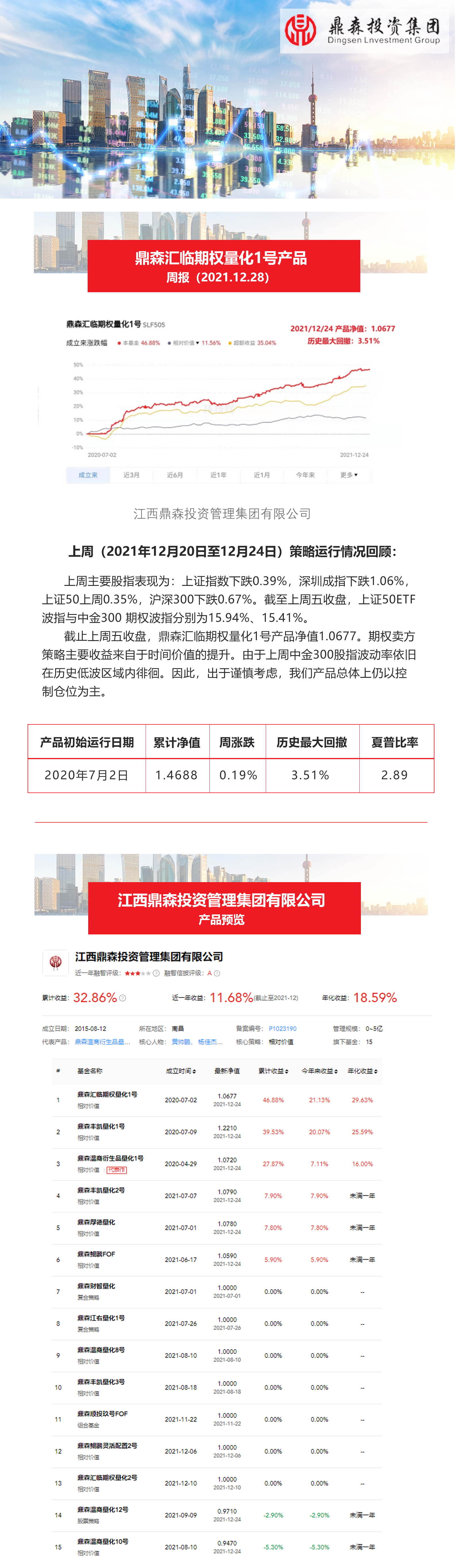 周报.png