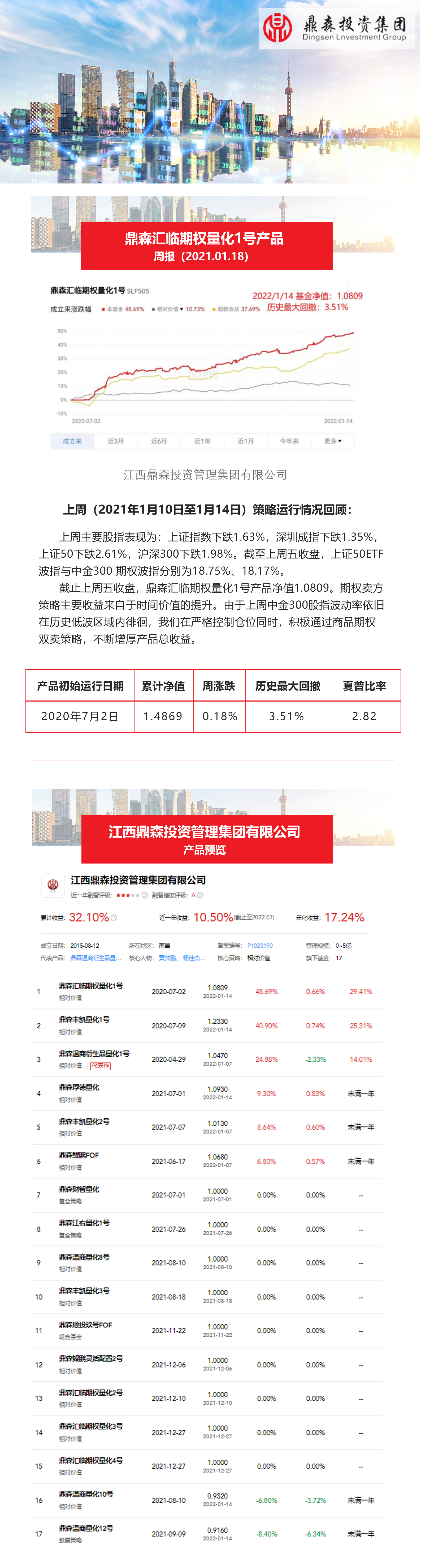 周报.png