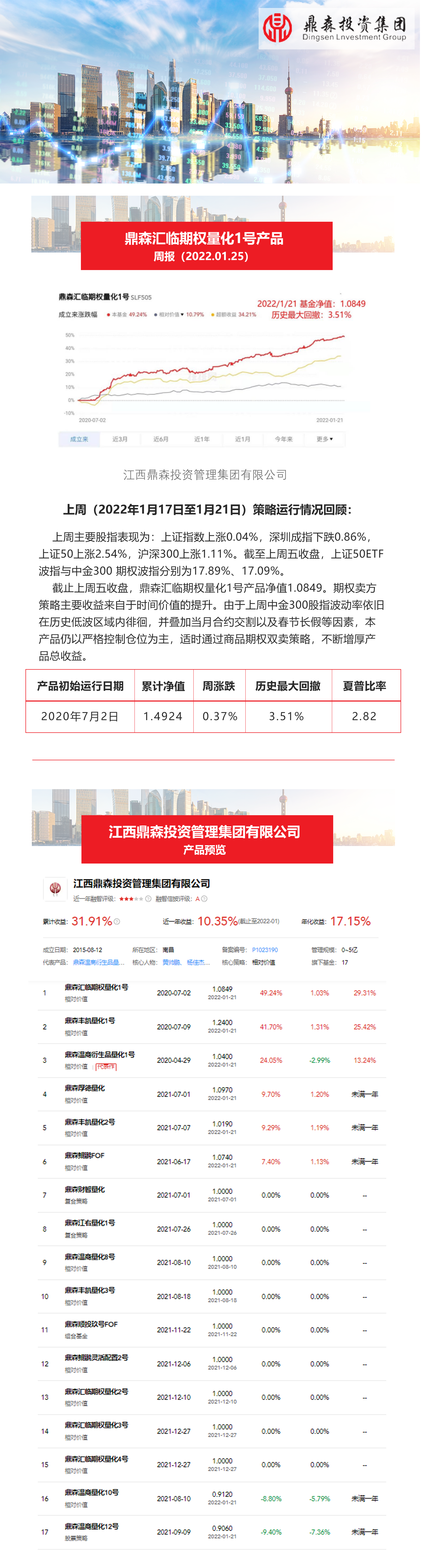 周报.png