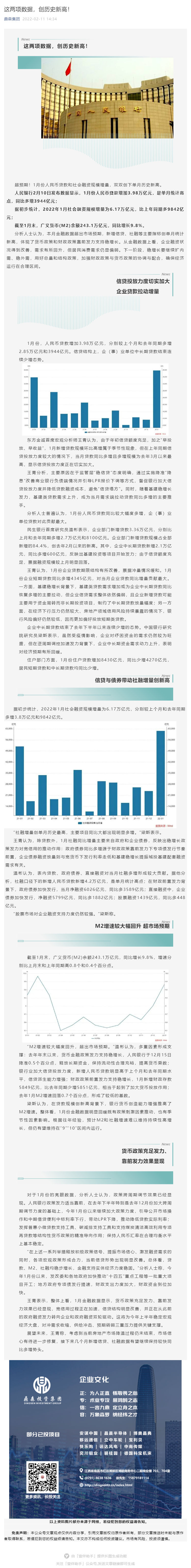 这两项数据，创历史新高！_壹伴长图1.jpg