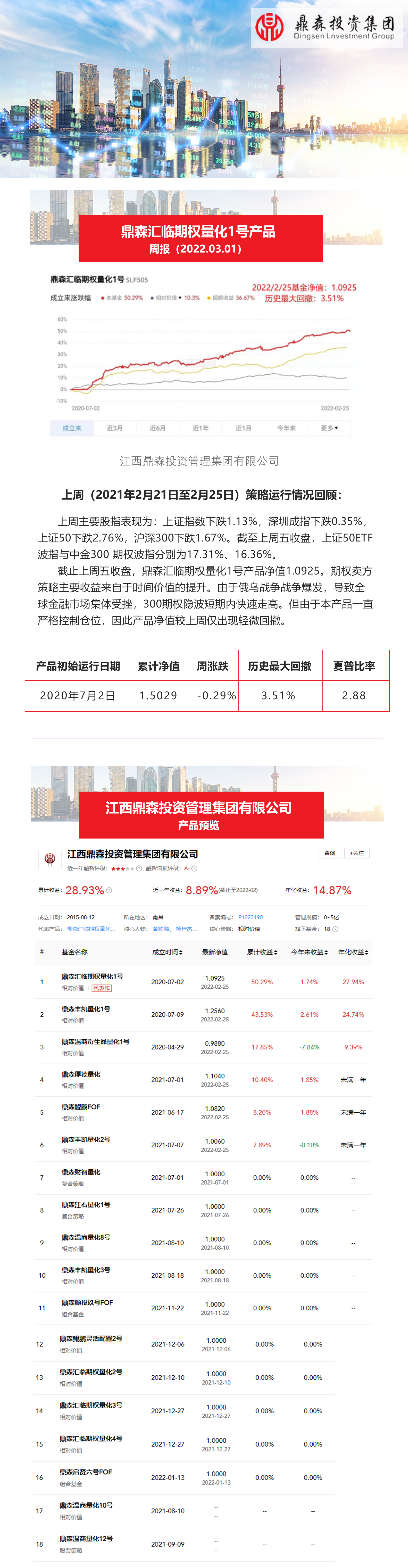周报.png