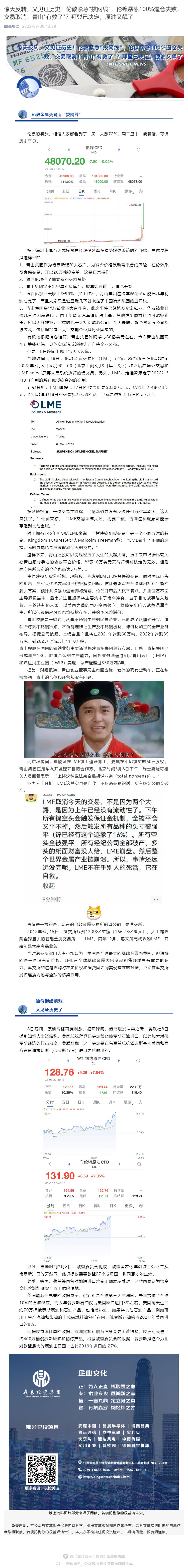 惊天反转，又见证历史！伦敦紧急_拔网线_，伦镍暴涨100%逼仓失败，交易取消！青山_有救了_？拜登已决定，原油又飙了_壹伴长图1.jpg