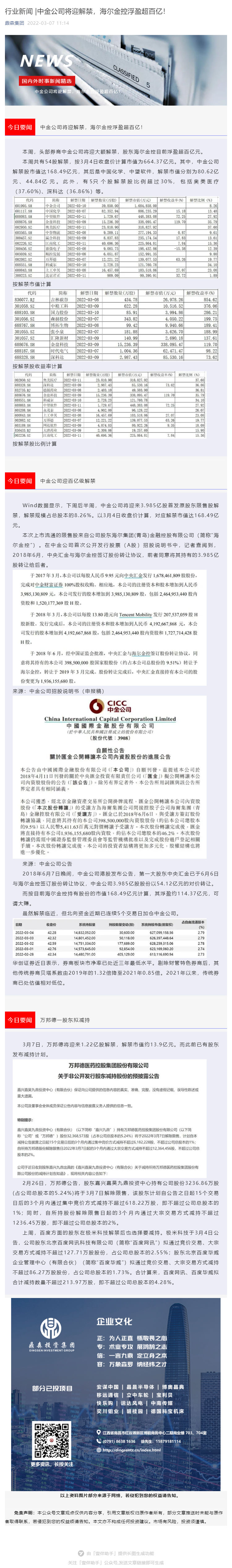 行业新闻 _中金公司将迎解禁，海尔金控浮盈超百亿！_壹伴长图1.jpg