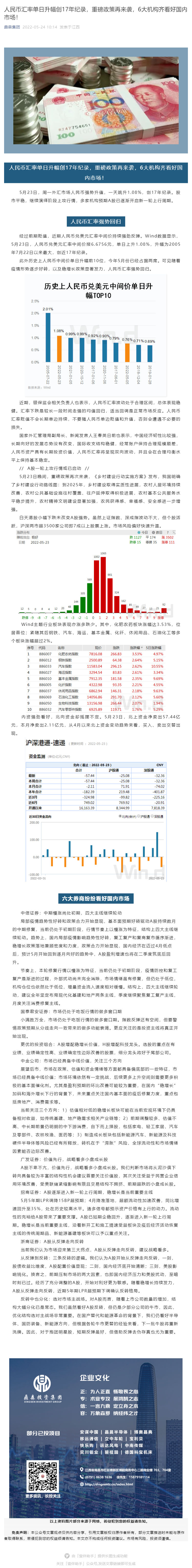 人民币汇率单日升幅创17年纪录，重磅政策再来袭，6大机构齐看好国内市场！_壹伴长图1.jpg