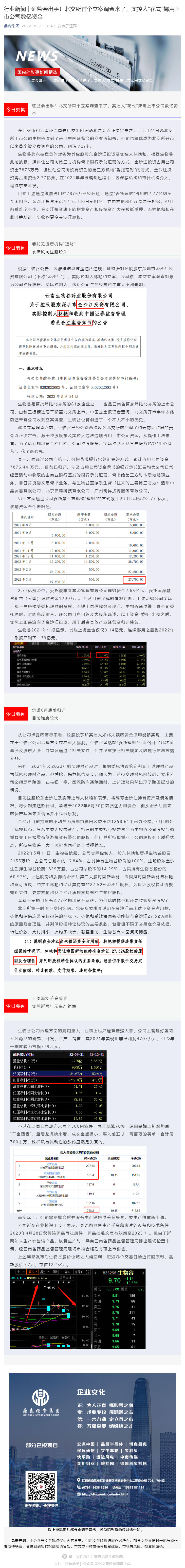 行业新闻 _ 证监会出手！北交所首个立案调查来了，实控人“花式”挪用上市公司数亿资金_壹伴长图1.jpg