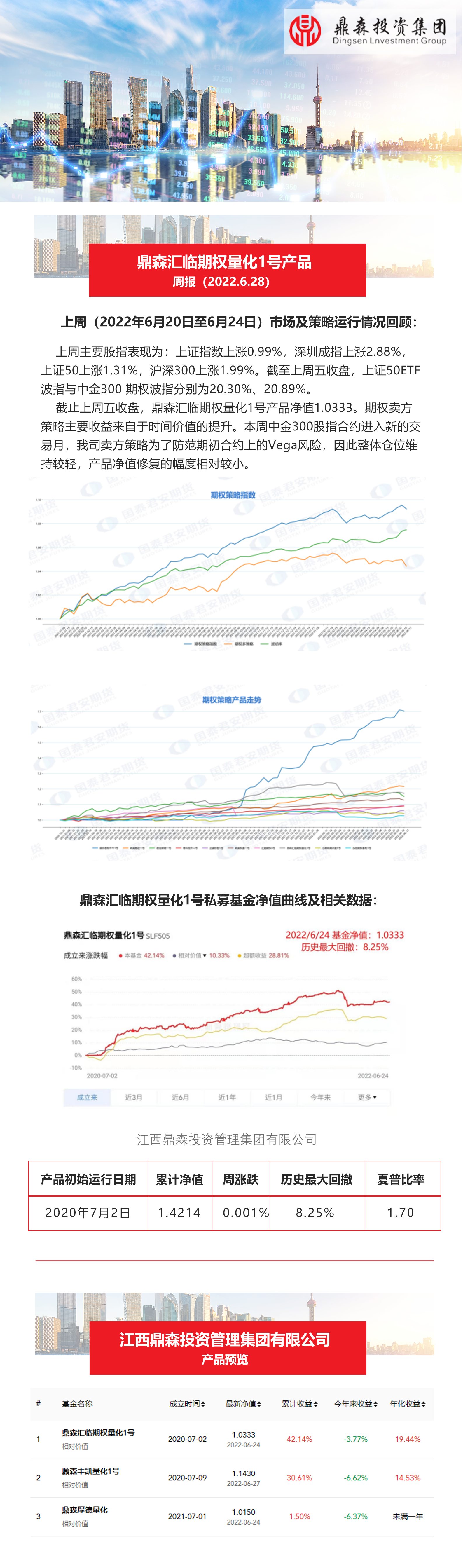 周报.png