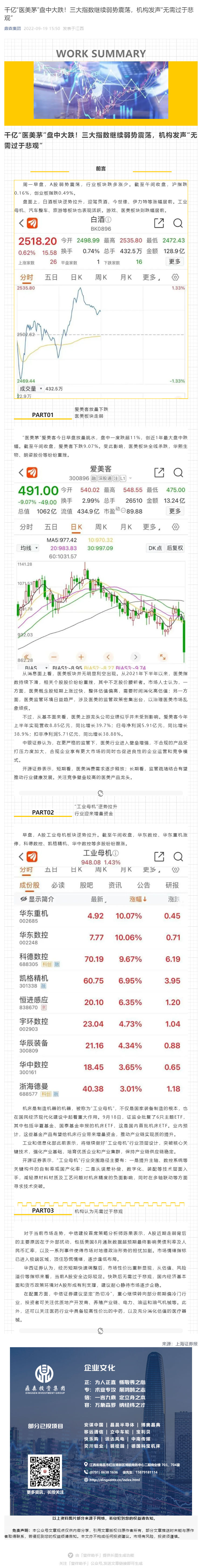千亿“医美茅”盘中大跌！三大指数继续弱势震荡，机构发声“无需过于悲观”_壹伴长图1.jpg